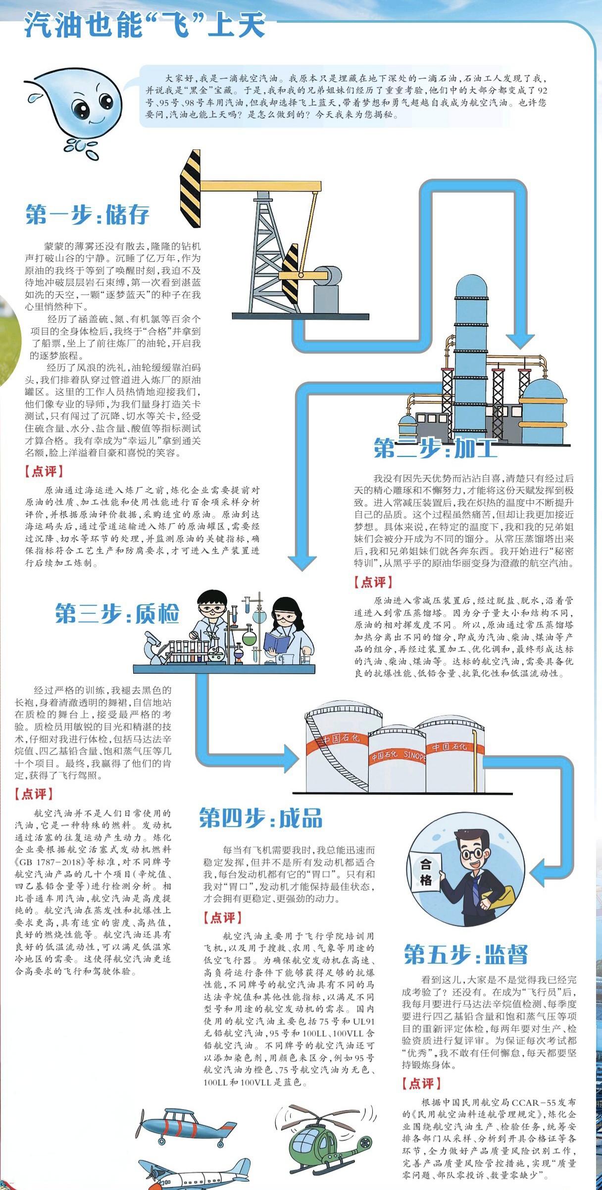 石化解码之航空燃料